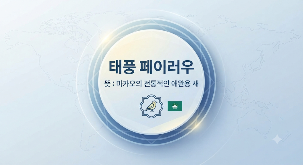 마카오에서 제출한 태풍 이름 '페이러우'의 뜻이 '마카오의 전통적인 애완용 새'임을 나타내는 직관적인 인포그래픽 썸네일